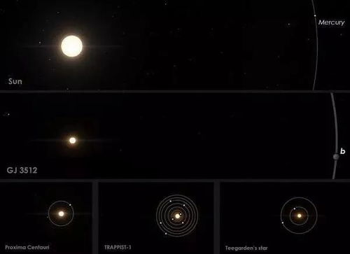 (刺星球官网)探索刺星球的笼子：揭示外星文明的秘密与未知挑战