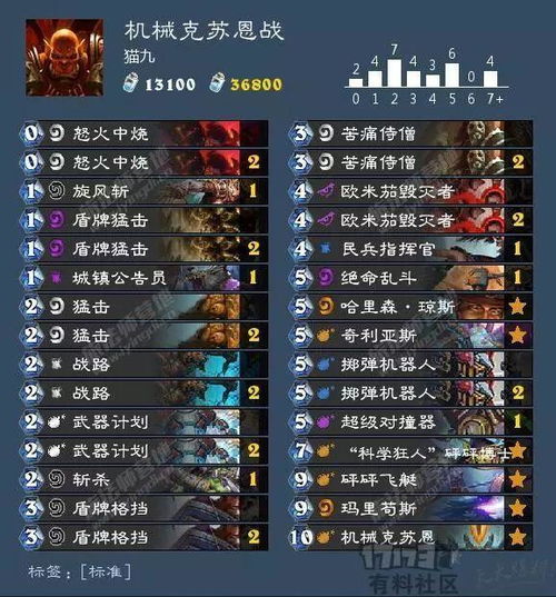 (剑魄什么意思)剑魄星魂：纵横宇宙之间的传奇勇士与他的终极冒险