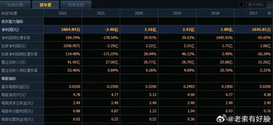2024年港彩开奖结果|现状解答解释落实_先锋版IOS.0.610