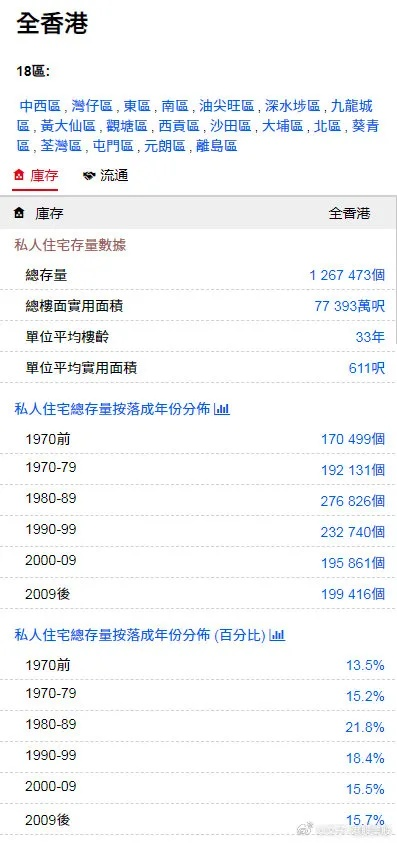 香港10码三期内必开一期|最佳精选解释落实_经典款.6.298