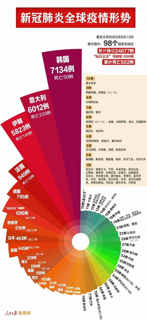 黄大仙救世报图片 正版|探索新兴趋势与生活智慧_精细款.0.457