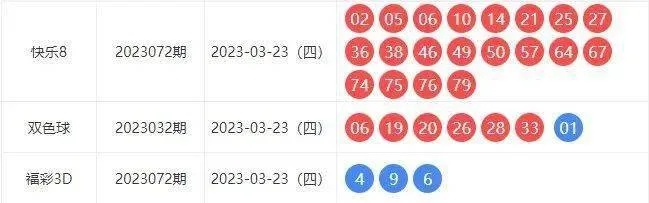 新奥彩开奖结果开奖号码|前沿研究解释落实_视频集.1.660