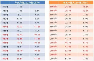 2024新澳门正版免费挂牌灯牌|统计解答解释落实_Ultra.0.538