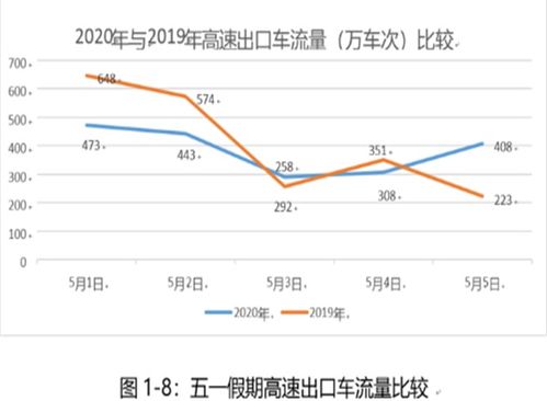 10码三期内必开期期准资料|全面数据应用分析_简约版.9.861