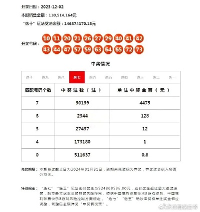 2023新澳门彩历史开奖记录查询|权威数据解释落实_普及型.9.176