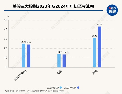 2024年澳彩综合资料大全|专业解答解释落实_安卓款.6.741