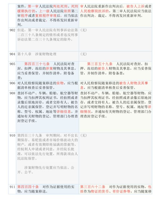 今晚澳门一码一码100准确|实践研究解释落实_习作版.2.594
