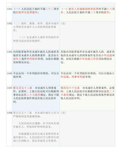 今晚澳门一码一码100准确|实践研究解释落实_习作版.2.594