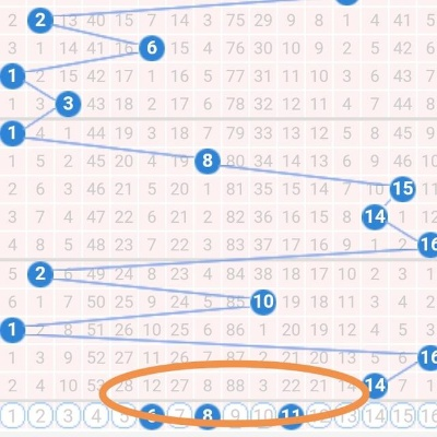 新澳门开彩结果查询今天|现象分析解释落实_精简版.7.945