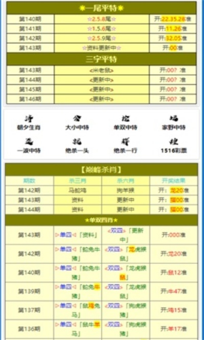 三期内必开十码期期准必开澳门|探索未知领域的奇妙旅程_桌面款.8.464